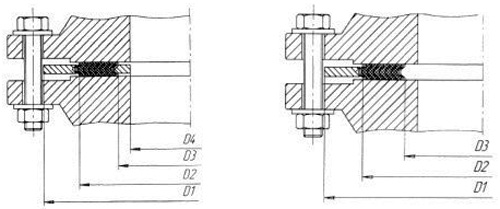 Рис.1. “Гладкий” фланец – тип уплотнения 1-1