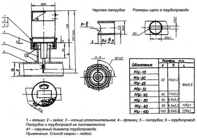 Рис.1. Чертеж реле РПИ-40-3