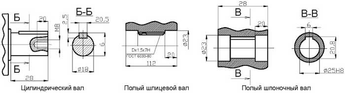 Варианты исполнения выходного вала